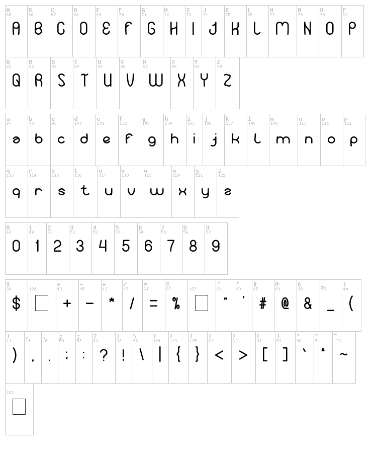 Your Smile font map